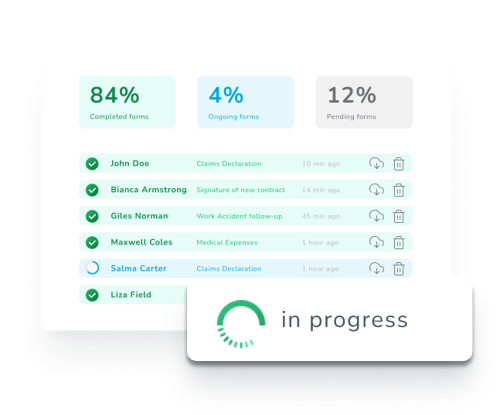 Completion Rates (1)